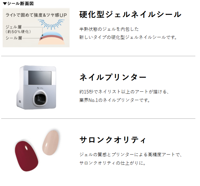 タイトルタイトルタイトル